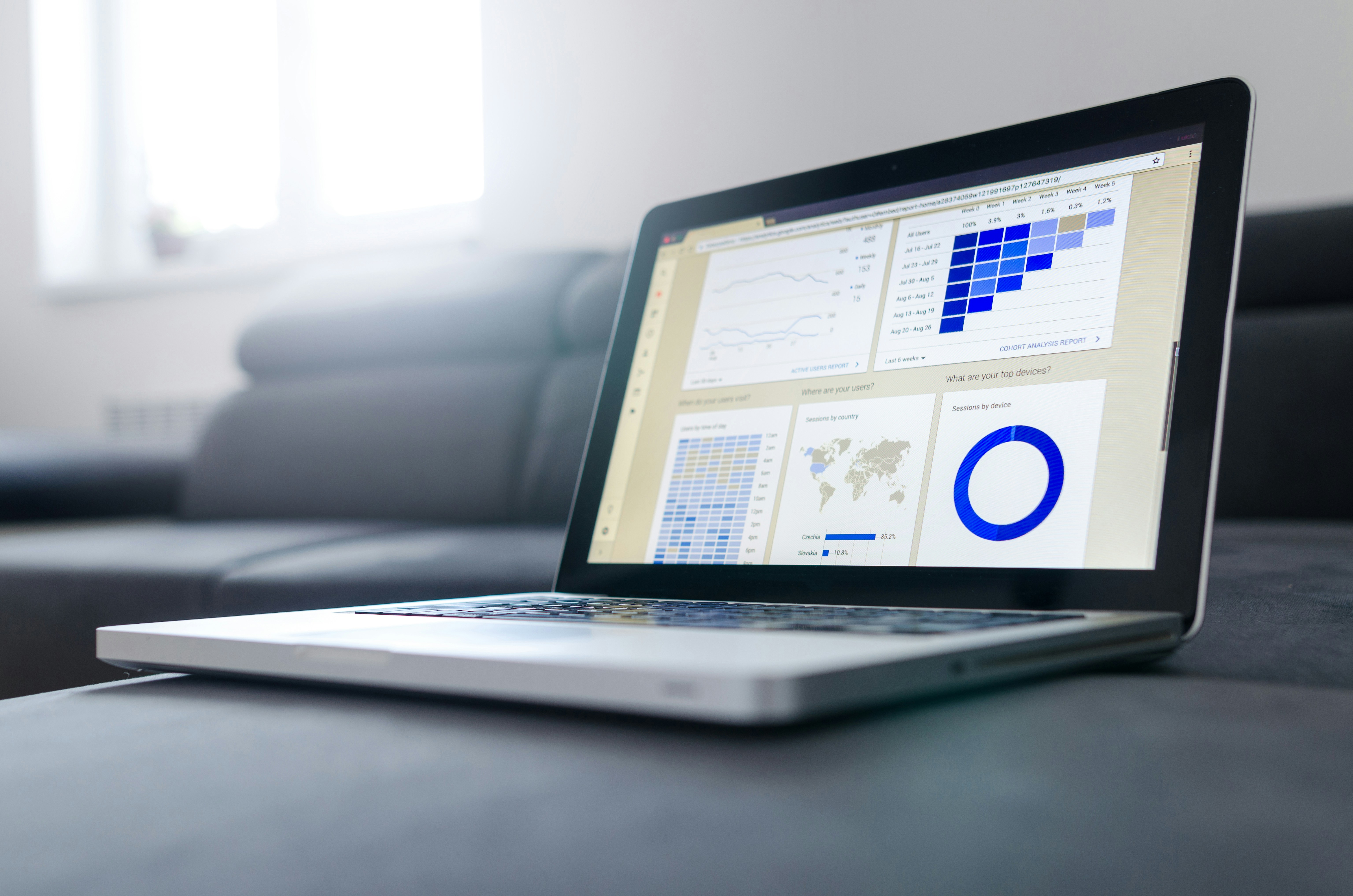 Retrace you're business journey
