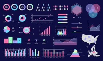 Research & Data Science